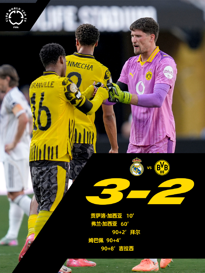 今年会官方在线 -德甲加时末段再迎强敌；波士顿凯尔特人回应争议；主帅态度：赛场秩序良好；团队化学反应显著 